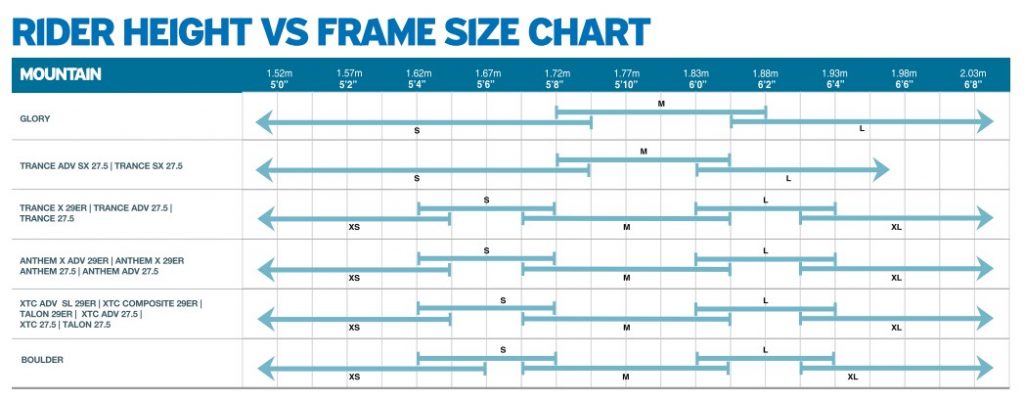 Bản size chart cần thiết khi mua xe đạp địa hình